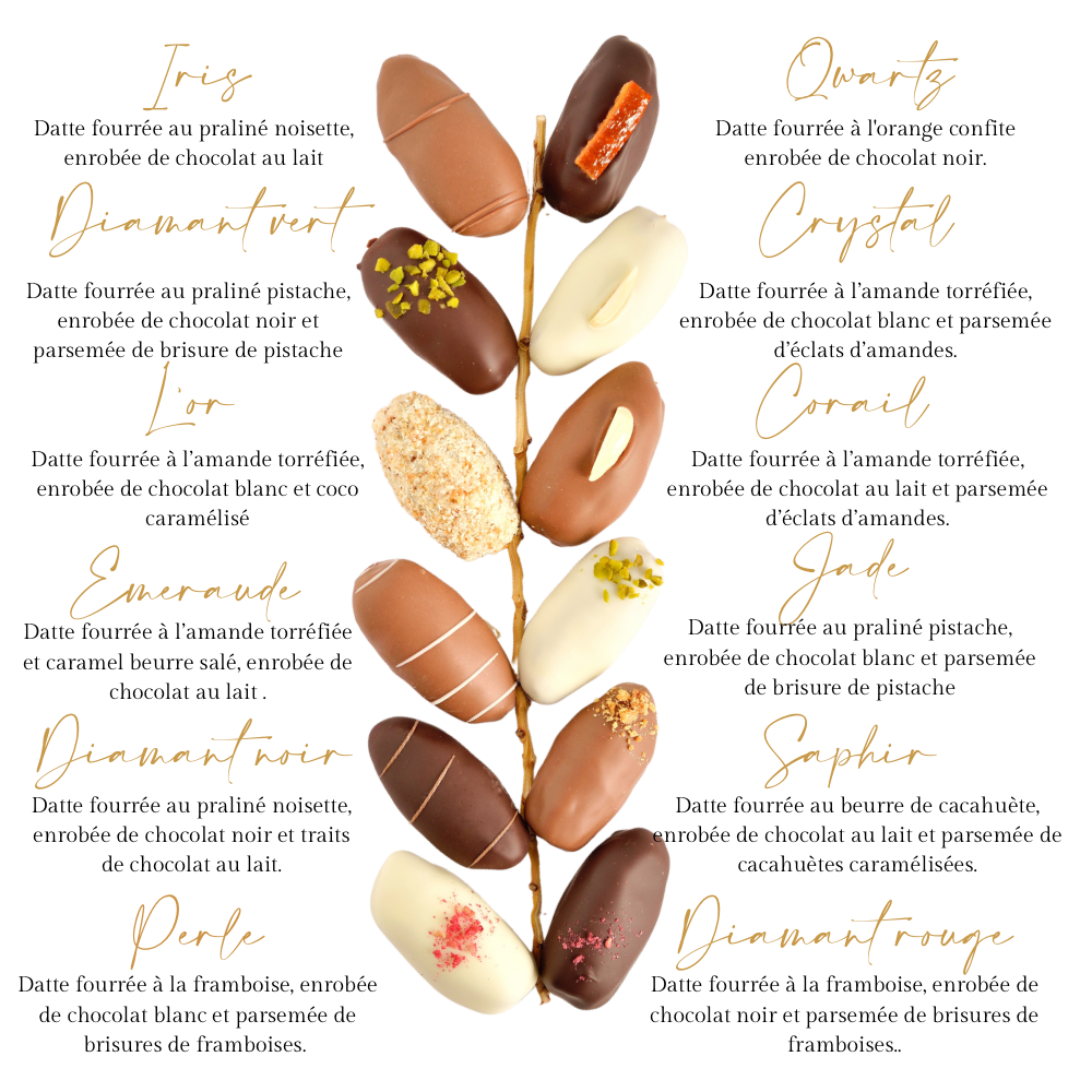 COFFRET RÉVÉLATION